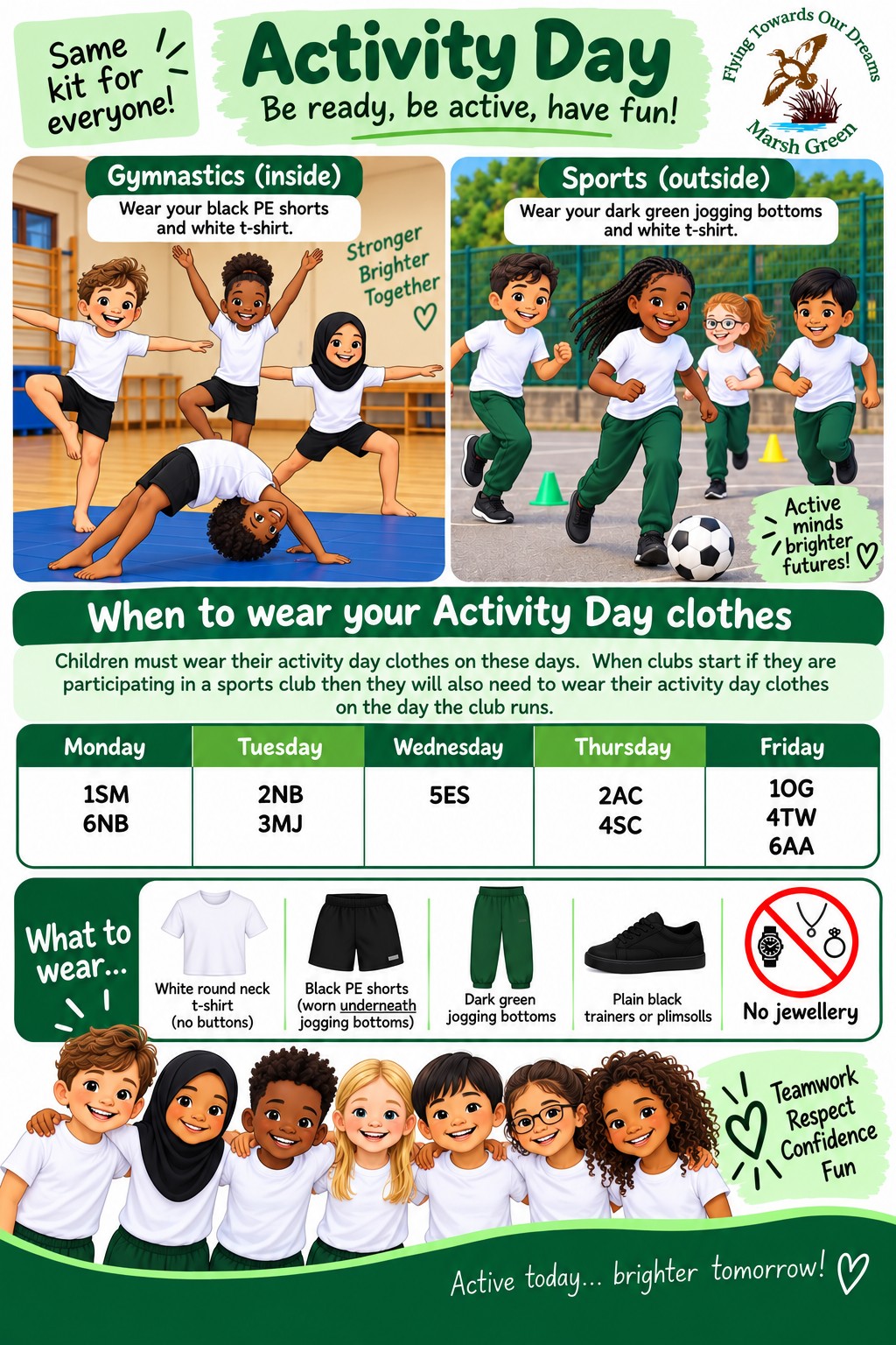 Marsh Green Primary School Activity Day poster. All children wear the same activity kit: a plain white round-neck T-shirt with no buttons, black PE shorts worn underneath dark green jogging bottoms, and plain black trainers or plimsolls. Jewellery is not permitted.  For indoor gymnastics, children wear their black PE shorts and white T-shirt. For outdoor sports, children wear their dark green jogging bottoms and white T-shirt.  Children must wear their activity clothes on the following days: Monday – classes 1SM and 6NB; Tuesday – classes 2NB and 3MJ; Wednesday – class 5ES; Thursday – classes 2AC and 4SC; Friday – classes 1OG, 4TW and 6AA.  When clubs begin, children taking part in a sports club must also wear their activity clothes on the day their club takes place.